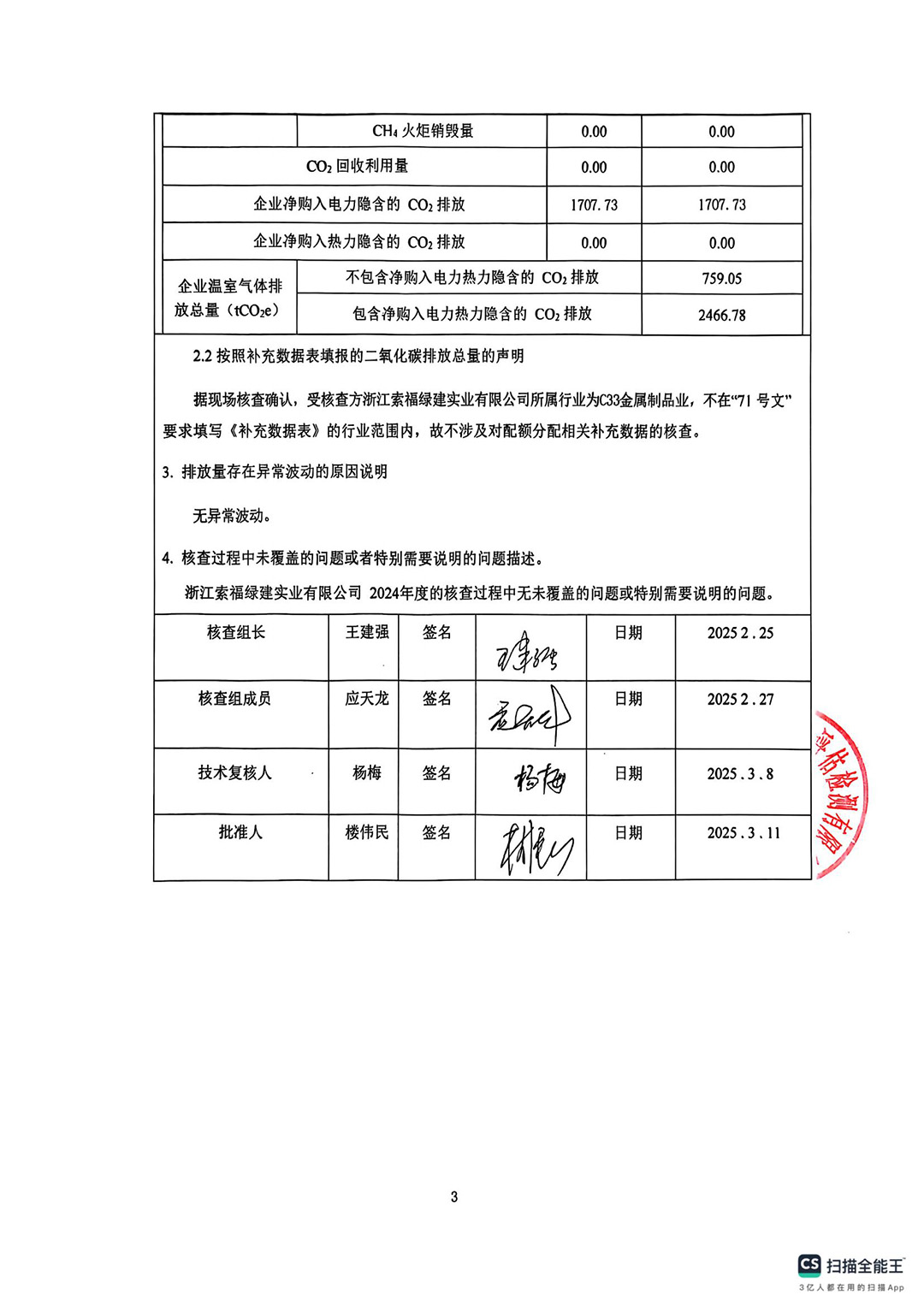浙江索福绿建有限公司2024年度温室气体核查报告_03.jpg